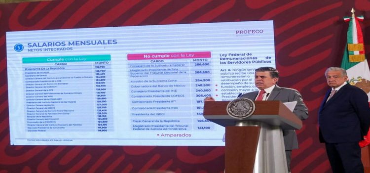 AMLO exhibe sueldo de magistrados en “La Mañanera”